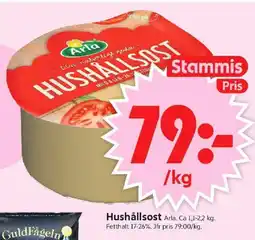 ICA Supermarket ARLA Hushållsost erbjuda