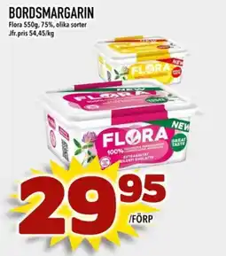 Din Mat FLORA Bordsmargarin erbjuda