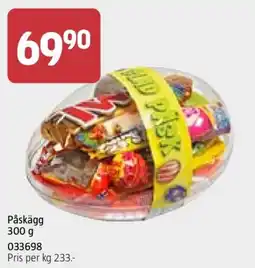 Jula Påskägg erbjuda