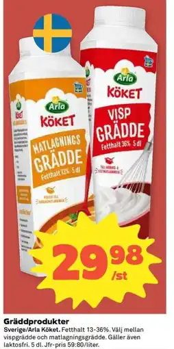 Coop Konsum Arla Köket Gräddprodukter erbjuda