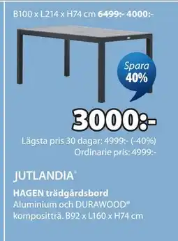JYSK HAGEN trädgårdsbord erbjuda