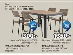 JYSK SIRDAL trädgårdsbord erbjuda