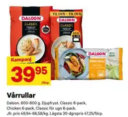 City Gross Vårrullar erbjuda