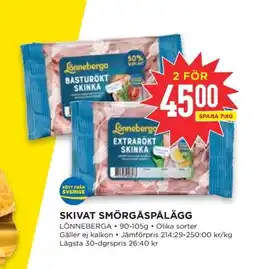 Willys LÖNNEBERGA Skivat smörgåspålägg erbjuda