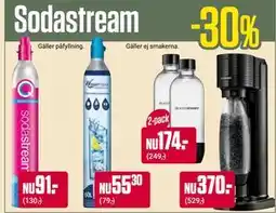 ÖoB Sodastream erbjuda