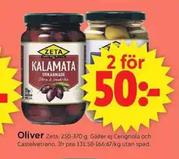 ICA Supermarket ZETA Oliver erbjuda