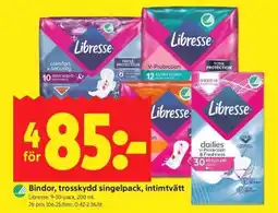 ICA Supermarket Libresse Products erbjuda