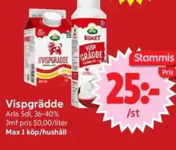 Nya Pulsen Arla Vispgrädde erbjuda