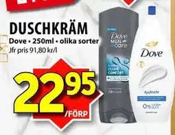 Matvärlden Tensta DUSCHKRÄM erbjuda