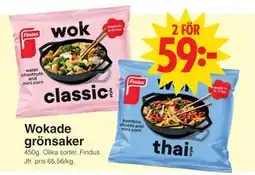 Matöppet Wokade grönsaker erbjuda