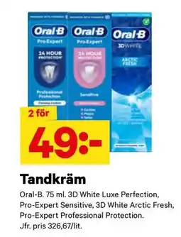 City Gross Tandkräm erbjuda