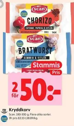 ICA Kvantum Scan Kryddkorv erbjuda