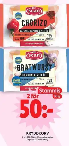 ICA Maxi SCAN Kryddkorv erbjuda