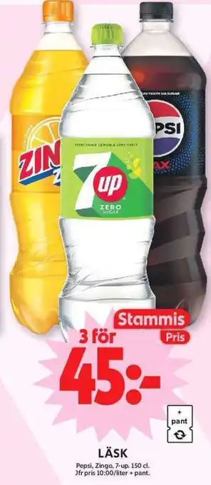 ICA Maxi Läsk erbjuda