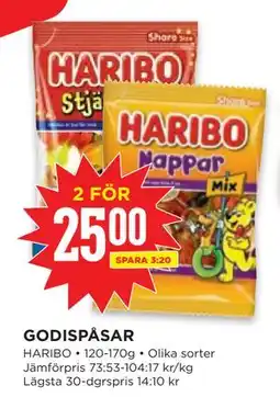 Willys GODISPÅSAR erbjuda