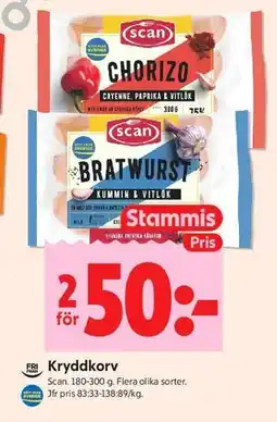 ICA Kvantum Kryddkorv, Medlemspris erbjuda