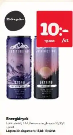 Hemköp Energidryck erbjuda