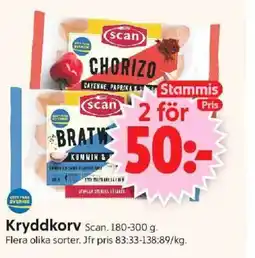 ICA Supermarket Kryddkorv Scan. erbjuda