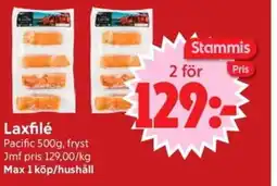 Nya Pulsen Laxfilé erbjuda