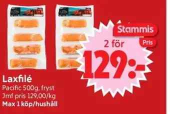 Nya Pulsen Laxfilé erbjuda