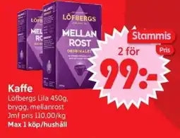 Nya Pulsen Kaffe erbjuda