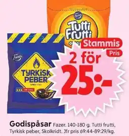 ICA Supermarket Fazer Godispåsar erbjuda