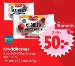 Nya Pulsen Scan Kryddkorvar erbjuda