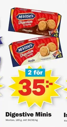 Pekås Digestive Minis erbjuda