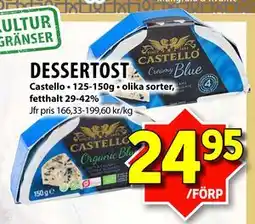 Matvärlden Tensta DESSERTOST erbjuda