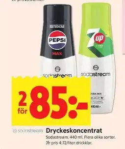 ICA Kvantum Dryckeskoncentrat erbjuda