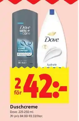 ICA Kvantum Duschcreme erbjuda