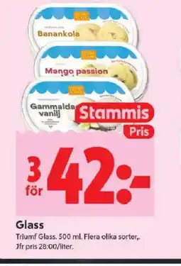 ICA Kvantum Triumf Glass erbjuda
