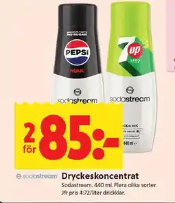 ICA Kvantum Sodastream Dryckeskoncentrat erbjuda