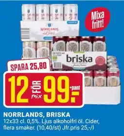 ÖoB NORRLANDS, BRISKA erbjuda