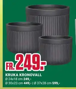 ÖoB KRUKA KRONOVALL erbjuda