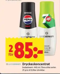 ICA Supermarket Sodastream Dryckeskoncentrat erbjuda