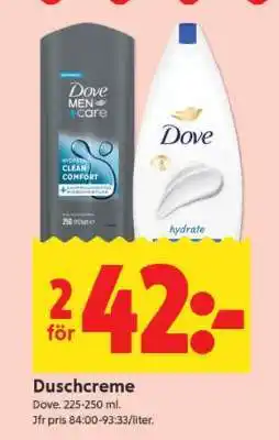 ICA Supermarket Duschcreme erbjuda