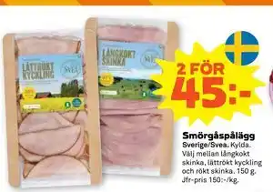 Smörgåspålägg