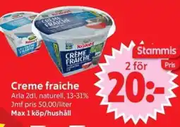 Nya Pulsen Arla Creme fraiche erbjuda