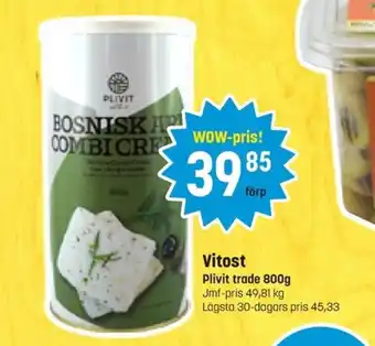 PLIVIT Vitost