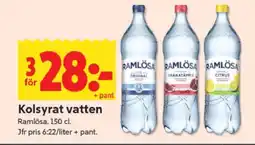 ICA Supermarket Ramlösa Sparkling Water erbjuda