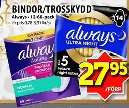 Matvärlden Tensta BINDOR/TROSSKYDD erbjuda