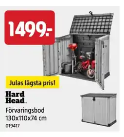Jula Förvaringsbod erbjuda
