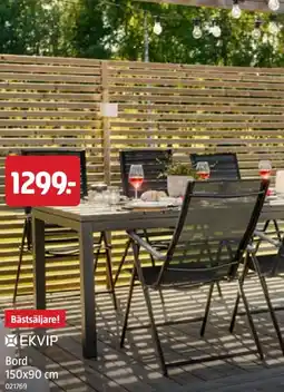 Jula Bord erbjuda