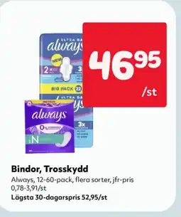 Priso Hemköp Always Bindor, Trosskydd erbjuda
