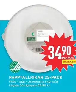 Willys FIXA Papptallrikar 25-pack erbjuda