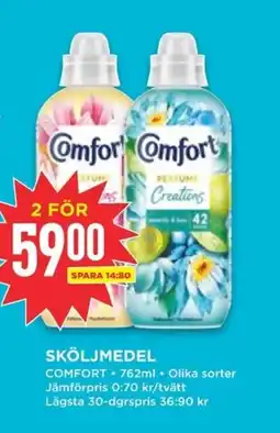 Willys COMFORT Sköljmedel erbjuda