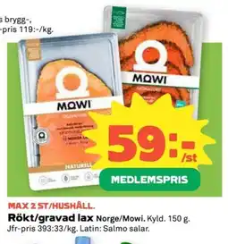 Coop Rökt/gravad lax erbjuda