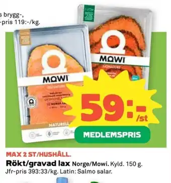 Rökt/gravad lax