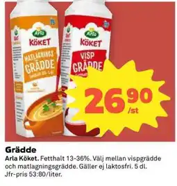 Coop Grädde erbjuda